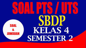 Soal dan kunci jawaban buku siswa kelas 5 tema 7 subtema 1 pembelajaran 2 buku kunci belajar. Soal Pas Ukk Pat Uas Plh Kelas 3 Semester 2 Youtube