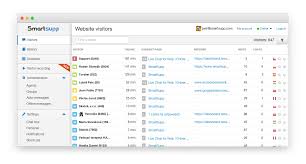 Free Live Chat For Websites Online Chat Support Smartsupp