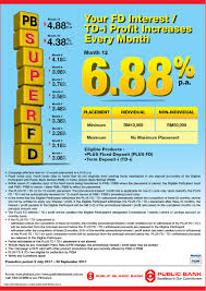 There is a directorate of public grievance which most of us not aware about but it. Pbb Fd Promo Proxmator