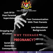 Prenatal care is critical, especially in the first months of. Boo Su Lyn On Twitter Please Come Up With Less Moralistic Infographics On Teen Pregnancy And Baby Dumping Kpwkm Abstinence Only Doesn T Work Teen Pregnancy Is Caused By Unsafe Sex Simple As That Girls