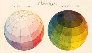 This video covers the simple method of neutralizing a color by combining it with its complement. Color Bauhaus