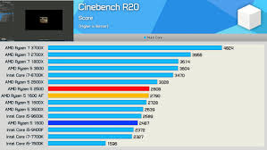 Amd ryzen threadripper, on the other hand, comes with unlocked multipliers as well, meaning you can overclock your enthusiast processors with ease core i9 vs ryzen threadripper: Is Amd S Ryzen Processor Performance Better Than Intel In A Cheaper Price Quora