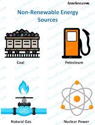 We did not find results for: Classification Of Energy Resources Renewable And Non Renewable