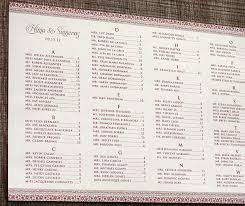 Wedding Seating Chart Foam Board Best Picture Of Chart