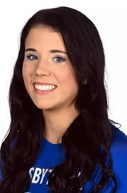 2022-23 Acrobatics Roster