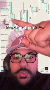 Spotting Tuah Point for Day Trading Success