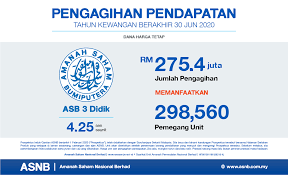 Tarikh keluar dividen asb 2020. Amanah Saham Nasional Amanah Saham Nasional Berhad Facebook