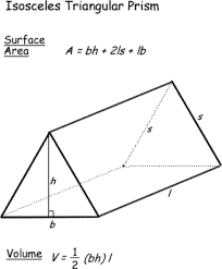 Three measurements of a prism need to be known before the volume can be calculated using the equation above: Seventh Grade Lesson Finding The Surface Area Of A Triangular Prism Using A Formula