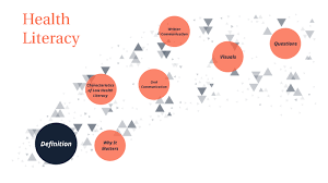 Research is an essential piece of the health literacy improvement process and effective public health practice. Health Literacy By Kristen Mackay On Prezi Next