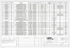 Italy botswana iran belgium denmark namibia singapore bermuda canada uganda malaysia nepal. Nanoblade Series Drawing Datasheet By Laird Connectivity Inc Digi Key Electronics