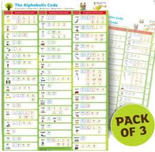 Oxford Reading Tree Floppys Phonics Sounds And Letters Alphabetic Code Chart Pack Of 3