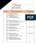 Soal administrasi infrastruktur jaringan kelas xi tkj. Rpp A I J Administrasi Infrastruktur Jaringan 12 Smk