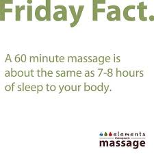 Kang le massage reflexology #8 of 8 things to do in butterworth. Liz Butterworth Massage Therapy Home Facebook