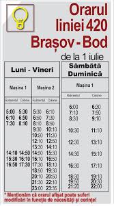 Staţiile 23 sunt listate în ordine atât pentru tur cât şi pentru retur, cu distanţele dintre ele şi timpul de mers al liniei 23 între acestea. Primaria Bod De La 1 Iulie Pe Ruta BraÈ™ov Bod Sat Colonia Bod È™i Retur Va Circula Linia 420 Ratbv In Tabelul De Mai Jos AveÈ›i Orarul De CirculaÈ›ie