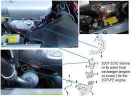 Request a dealer quote or view used cars at msn autos. 2013 Toyota Sienna Le Transmission Oil Cooler Toyota Sienna Forum Siennachat Com