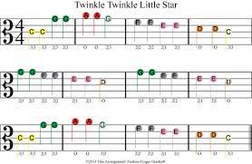 Learn Easy Beginner Viola Songs With Fretless Finger Guides Piano Songs For Beginners Viola Sheet Music Music Lessons For Kids