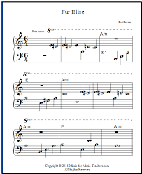 Most beginner pianists have a habit of jumping straight into playing the music on the page. Fur Elise Free Easy Printable Sheet Music For Beginner Piano