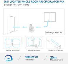 We did not find results for: Mycarbon Quiet Turbo Fan And 3d Air Circulator For 30 M Eco Mode Air Conditioning Unit 80 More Efficiency 12 Hour Timer Table Fan With Remote Control White Amazon De Home Kitchen