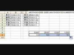 Excel エクセル での特定文字以降の文字列抽出 合計 Excelでの特定 Excel エクセル 教えて Goo