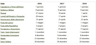 Indemnizatia se plateste din capitolul aferent cheltuielilor de personal din bugetul de venituri si cheltuieli al constatarea contraventiilor si aplicarea sanctiunilor se efectueaza de catre inspectorii de munca. Drepturi In Italia Care Sunt Zilele Festive È™i Zilele Libere PlÄƒtite In FuncÈ›ie De Diferite Evenimente