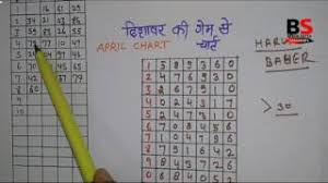 Black Satta King Trick