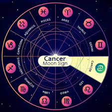 These signs understand cancer and can provide stability and balance. What Are The Traits Of Cancer Rashi Or Cancer Moon Sign