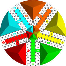 En ingles monopolio juego juegos de parques modelos de carta les parques juegos didacticos de matematicas juegos caseros parchis. Parchis De 5 Jugadores Parchis Juegos De Mesa Juegos Mentales