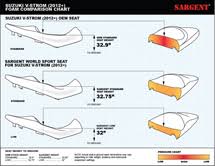 sargent seats suzuki v strom dl 650 2012 16 performance plus