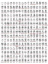 Shortlist Meanings Chinese Symbol Tattoochinese Symbol Meanings Tattoo Shortlist Chinese Symbol Tattoos Chinese Writing Chinese Symbols