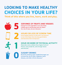 Ymca Camp Seymour Healthy Choices Start Today Healthy Choices Ymca Healthy