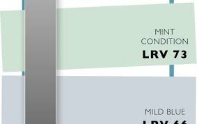 Tip To Choose The Right Paint Colors Understand Your Light Reflective Values Lrvs See How Kate S Stack Up Retro Home Retro Renovation Paint Colors For Home