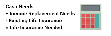Having the right life insurance policy can go a long way to giving you the comfort of knowing that your loved ones will be cared for if the unthinkable happens. I Analyzed 15 Life Insurance Calculators Here S What I Learned
