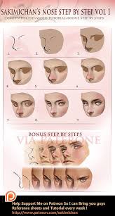 Shading 2 Nose Drawing Painting Tutorial Digital Painting Tutorials