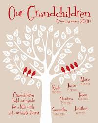 Grandchildren Family Tree With Grandkids By