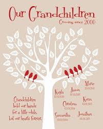 grandchildren family tree with grandkids by