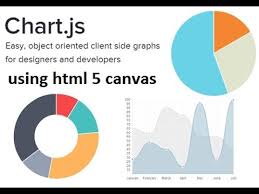 Creating Pie Charts Doughnut Charts With Html 5 Canvas Tag And Chart Js