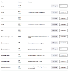 Bezlimitnyj Internet Na Tele2 Kak Podklyuchit Vygodnye Pakety Uslug