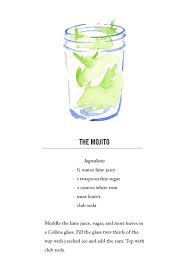 Pin By Morgane Barratt On My Work Mojito Cocktail Recipe Classic Cocktail Recipes Mojito Cocktail