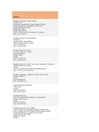 Pejabat imigresen utc kedah, kompleks mbas,jalan kolam air. Jabatan Imigresen Negeri Kedah