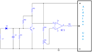 This mobile phone detector circuit can detect incoming & outgoing calls, smses, internet & video transmissions even in silent mode. Mobile Phone Detector Circuit Download Scientific Diagram