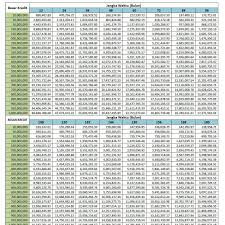 Tenornya adalah hingga 20 bulan. Jual Kredit Serbaguna Mandiri Kredit Tanpa Agunan Kota Depok Asepmandiri Tokopedia