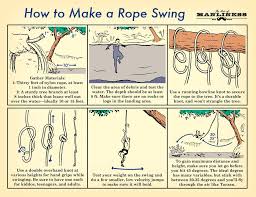 Maybe you would like to learn more about one of these? How To Make A Rope Swing And Fly Like Tarzan An Illustrated Guide The Art Of Manliness