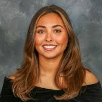 80+ "Repko" profiles