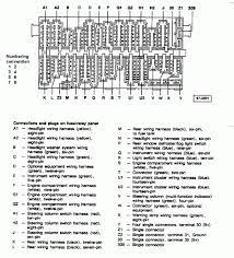 2015 jetta se fuse diagram hoppy trailer wiring gm hunter. 2015 Vw Jetta Fuse Box Wiring Diagrams Relax Fast Lay Fast Lay Quado It