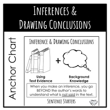 Inferences Drawing Conclusion Anchor Chart By Miss B Makes
