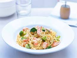 Helppo Lohipasta Recipe Food Recipes Cooking Recipes