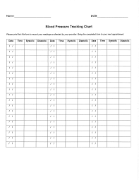 Unique Blood Pressure Tracker Chart Konoplja Co