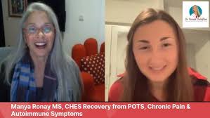 NO DOUBT, YOU CAN HEAL CHRONIC PAIN & AUTOIMMUNE DISEASE with Fred Amir  R.E.H.S. and Doc Tovah