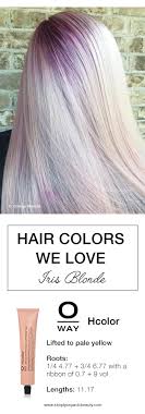 Trending Hair Colors This Week
