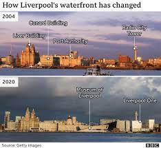 You can spend an afternoon at the beatles story museum, see the houses where john lennon and paul mccartney grew up and enjoy a night out at the cavern club, where the band famously performed. Liverpool Stripped Of Unesco World Heritage Status Bbc News